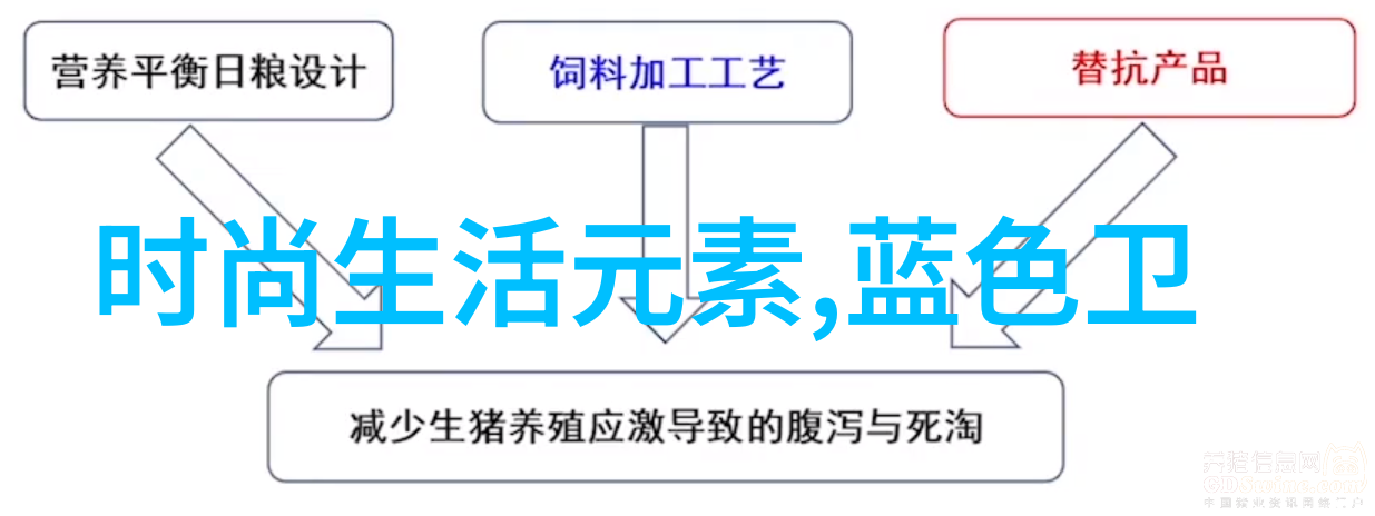 优品汇春季新品 与我一起跃入春日好时光 nbsp